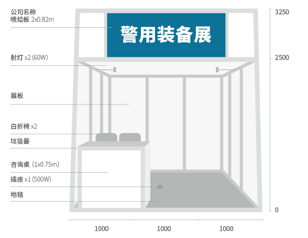 標(biāo)準(zhǔn)展位圖